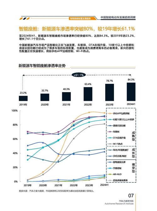 佛山188起亚对未来市场的预测，名爵汽车品牌文化的传播